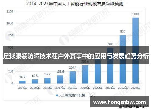 足球服装防晒技术在户外赛事中的应用与发展趋势分析